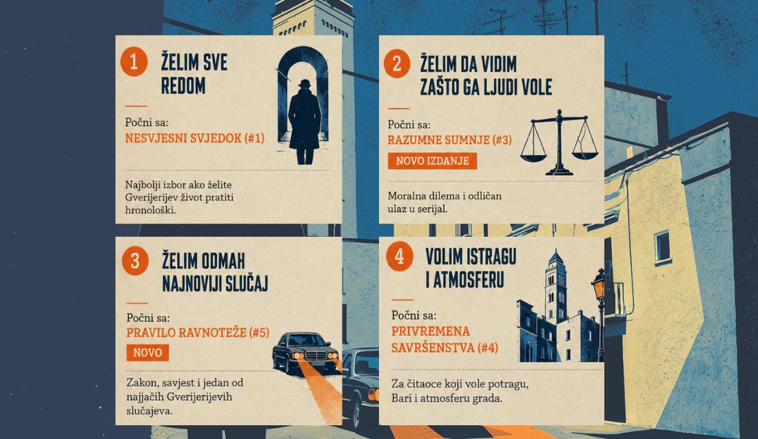 Gverijeri vodič